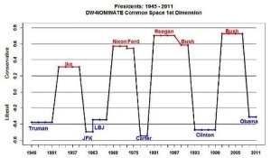 020512krugman2-blog480