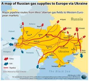 UkrainePipeLines