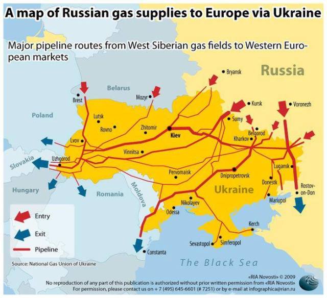 UkrainePipeLines