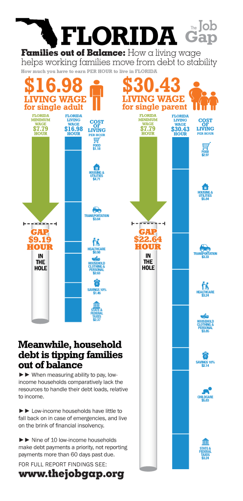 INFOGRAPH_STATES_VERTICAL2_State8